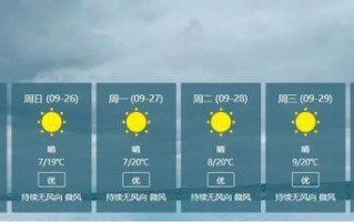 新疆昼夜温差大的原因