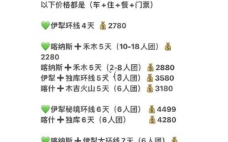 新疆旅游现在花费要多少？