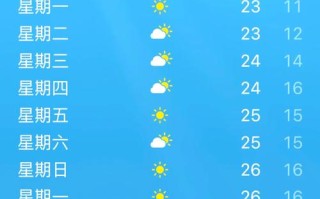 新疆9月份温度是多少