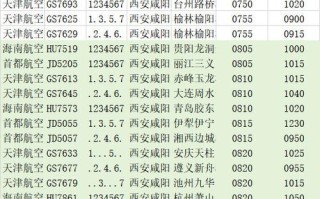 海南到福建机票价格是多少？