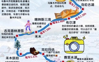 乌鲁木齐游玩必去哪几个地方？