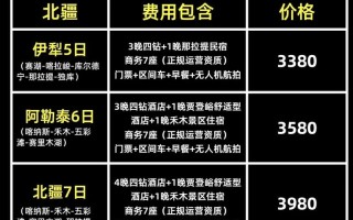 新疆旅游15天预算要多少？