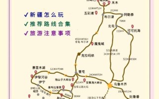 5月新疆旅游攻略有哪些必去和注意事项？