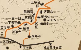福建寿山属于哪个市县？