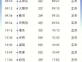 吉安到福建火车怎么查？时刻表有哪些？