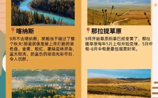 新疆旅游最佳季节是几月？