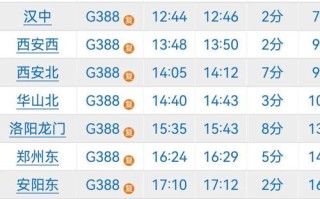 福建到重庆高铁时刻表最新版是？