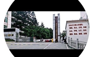 福建生态工程学校地址在哪？