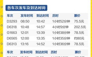 泉州高铁时刻表几点有车？