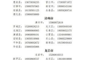 福建厦门手机号码哪里能找到？