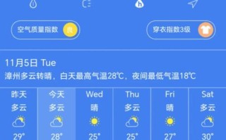 福建漳州未来天气如何？