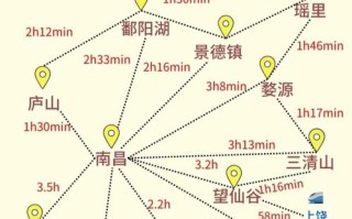 长沙自驾江西怎么走最省心？