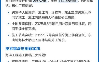 福建厦门到广州动车怎么坐最快？