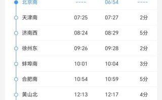 合肥到福建高铁时刻表几点有？