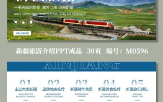 新疆有哪些必游景点？