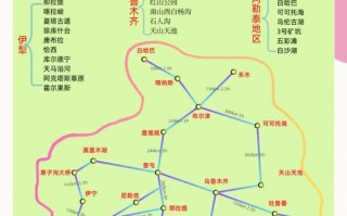 8月新疆旅游怎么安排？