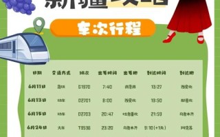 北京到新疆火车票价多少？