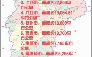 新余市属于哪个市？