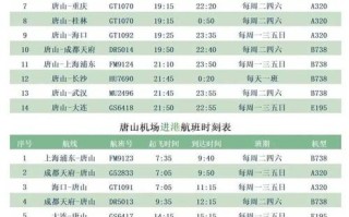 黄岩到福建动车票价多少？