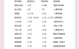 2025新疆导游考试考什么？