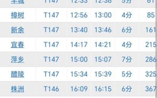 丰都到福建动车时刻表最新版是？
