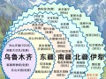 新疆自驾游攻略2025，路线怎么规划？