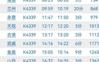 重庆到新疆火车多少钱