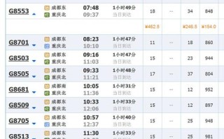 陆丰到福建高铁票价多少？