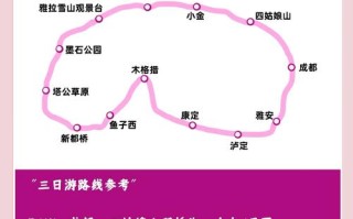 成都到福建自驾游攻略