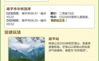 福建武夷山高铁时刻表最新版是？