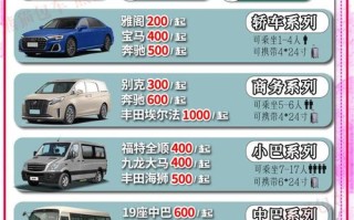 福建到成都大巴票价多少？