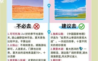 新疆旅游必备清单有哪些？