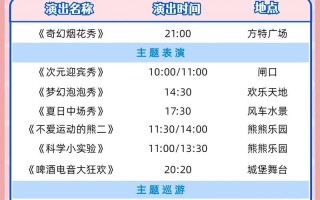 福建省话剧院表演时间是什么时候？