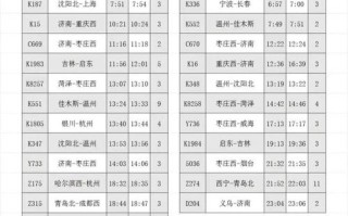 滕州到福建高铁时刻表最新查询？