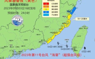 福建海洋天气有何最新预警？