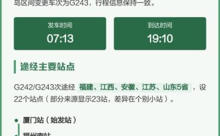 青岛到福建火车时刻表最新版是？