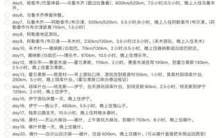 西安到新疆自驾游，路线与攻略有哪些？