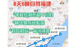 福建到广州自驾游路线怎么走？