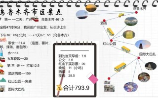 长沙到新疆火车要多久？