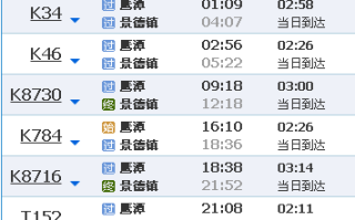 鹰潭到福建高铁时刻表最新查询？