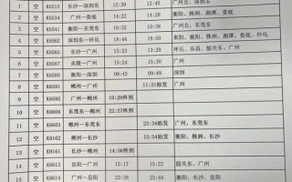 汝州到福建火车时刻表最新版查询？