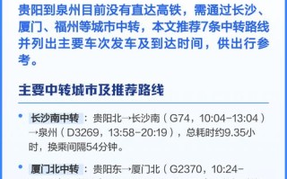 贵阳到福建高铁票价多少？