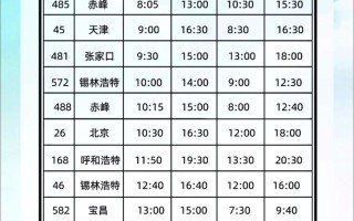 新疆沙湾客运站时刻表最新版是啥时候出？