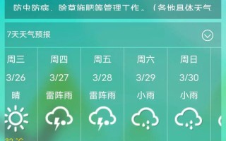 抚州24小时天气如何？