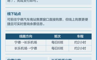 福建哪个机场离宁德最近？