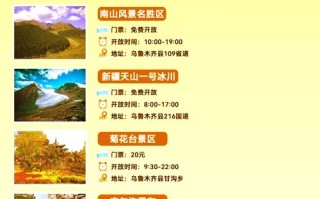 新疆景点排名哪些最值得一游？