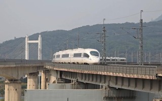 上海到福州火车怎么坐？