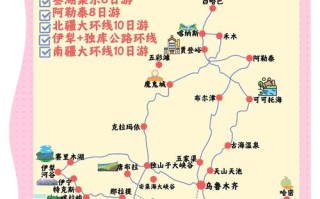 绵阳到新疆自驾游路线怎么规划？