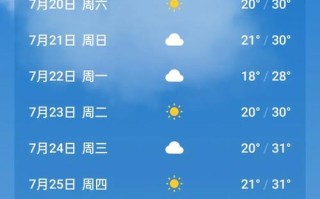 10月新疆天气怎样？冷暖干湿早知晓