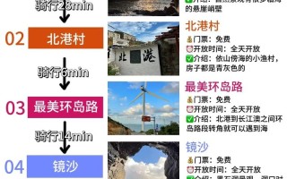 福建两天一夜怎么玩最尽兴？